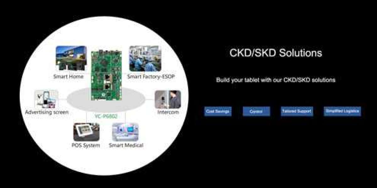 Smart Home Central Control Panel