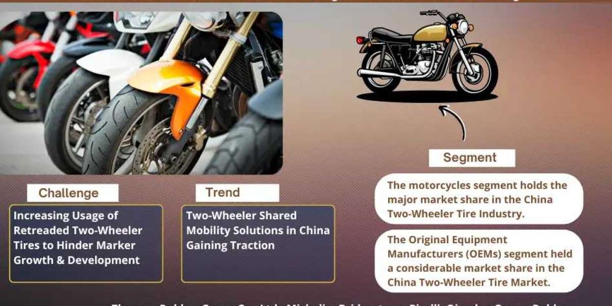 China Two-Wheeler Tire Market Report 2024–2030: Size, Share & Forecast
