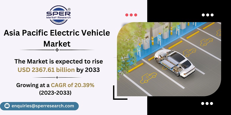 Asia Pacific Electric Vehicle Market Growth, Trends, Size, Revenue, Share and Future Competition: SPER Market Research