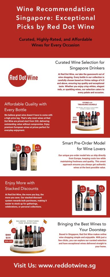 Wine Recommendation Singapore: Exceptional Picks by Red Dot Wine – @reddotwine on Tumblr