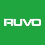 Ruvo Door Machines Profile Picture