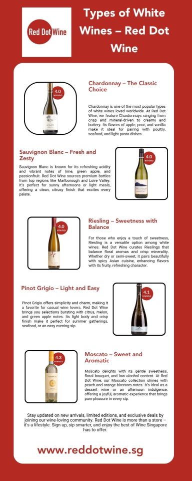 Types of White Wines – Red Dot Wine – @reddotwine on Tumblr