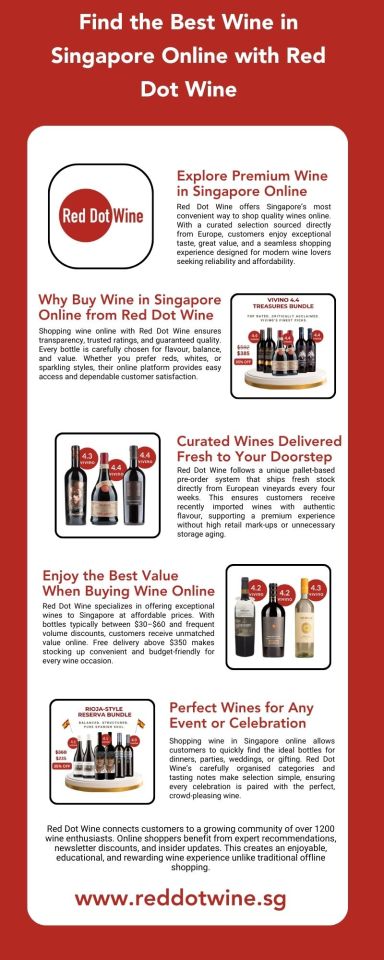 Find the Best Wine in Singapore Online with Red Dot Wine – @reddotwine on Tumblr