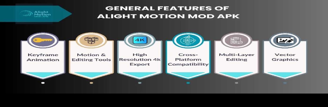 Alight Motion Mod Apk Cover Image