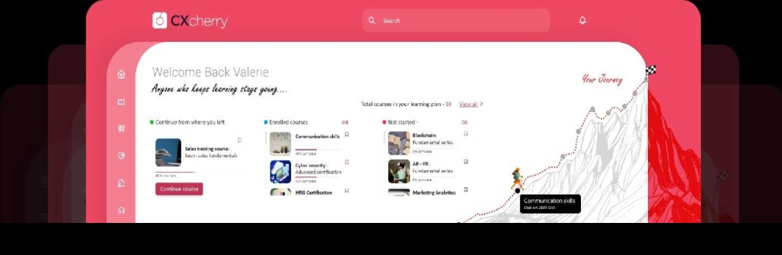 CX cherry Cover Image