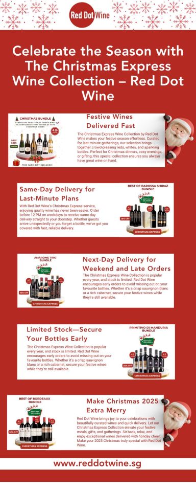 Celebrate the Season with The Christmas Express Wine Collection – Red Dot Wine – @reddotwine on Tumblr