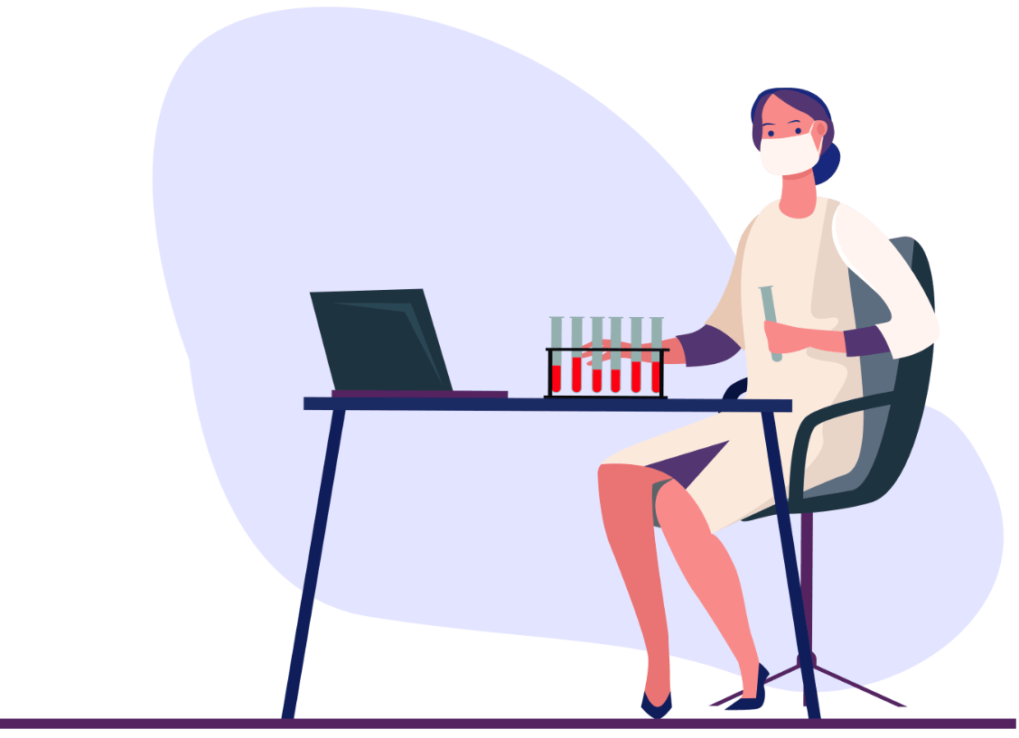 Online Help For Custom Lab Report Writing Services - WritingSharks