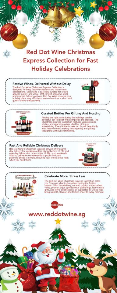 Red Dot Wine Christmas Express Collection for Fast Holiday Celebrations – @reddotwine on Tumblr