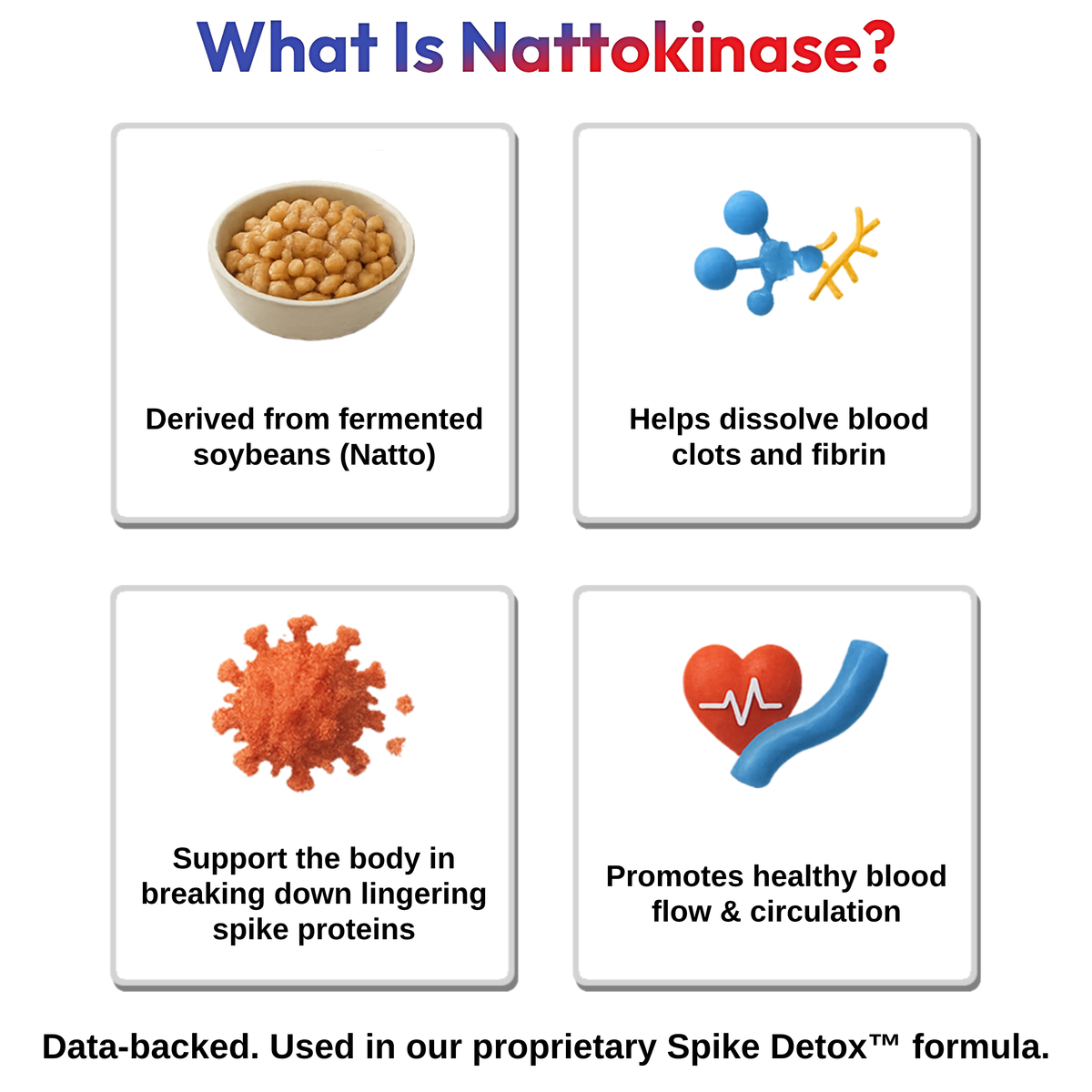 What Is Nattokinase & Why Is It in Spike Detox™?  – Spike Protein Detox