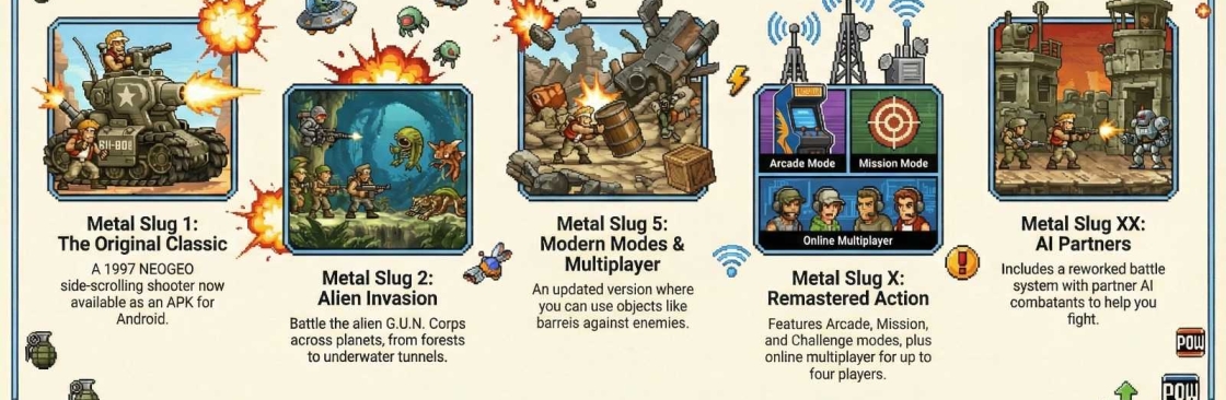 Gamer flirty Cover Image