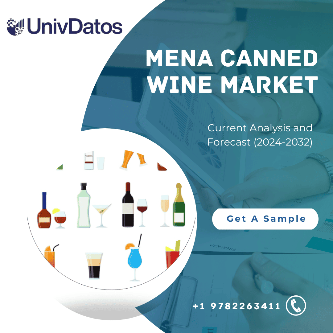 MENA Canned Wine Market Growth Analysis 2032