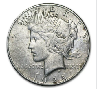 Best ways to invest in silver and Investing in gold - Aphel Online