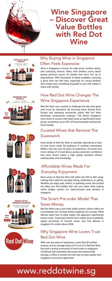 Wine Singapore – Discover Great Value Bottles with Red Dot Wine – @reddotwine on Tumblr