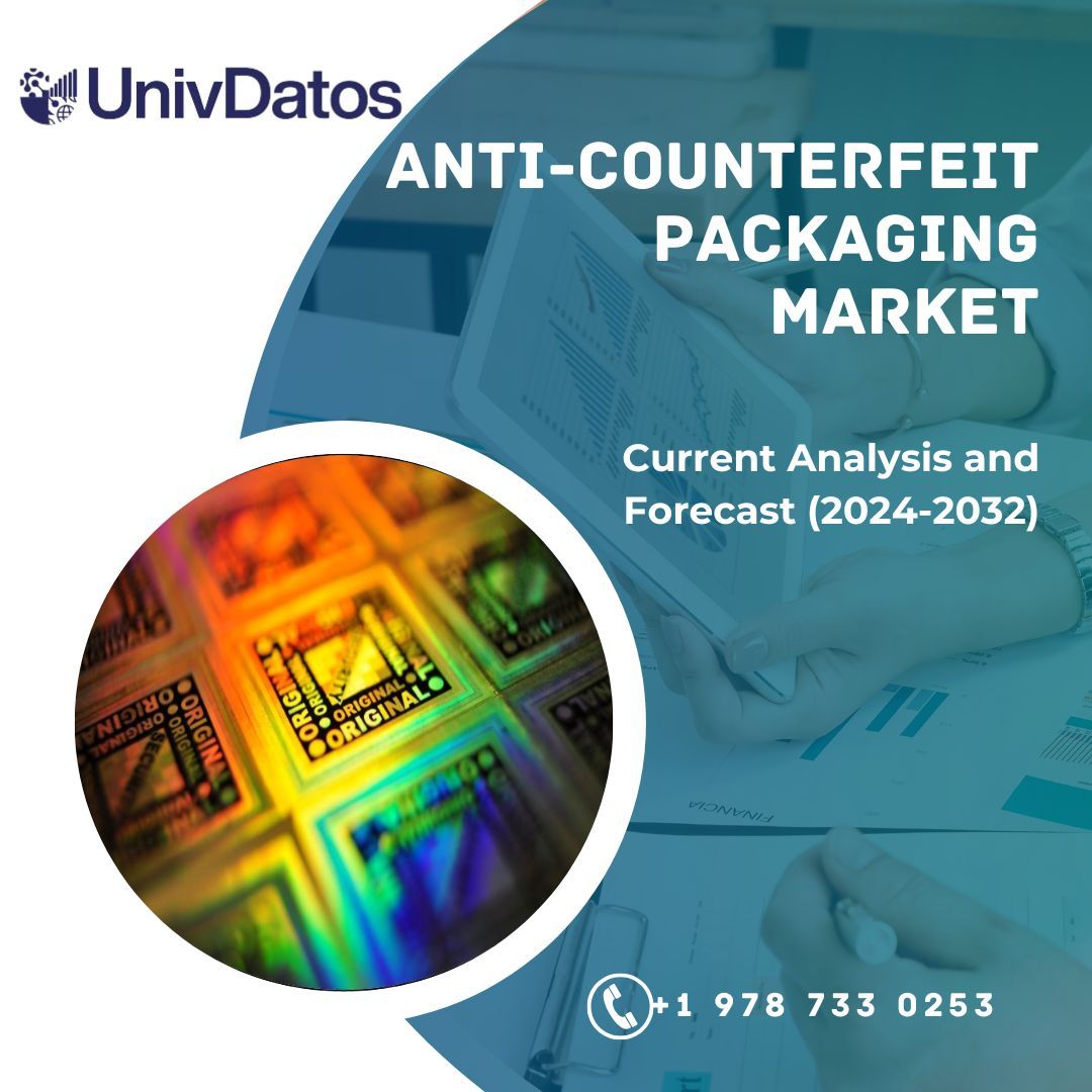 Anti-Counterfeit Packaging Market Growth, Forecast to 2032
