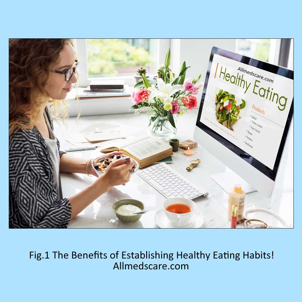 Healthy eating habits | Diet & Plan - Allmedscare.com