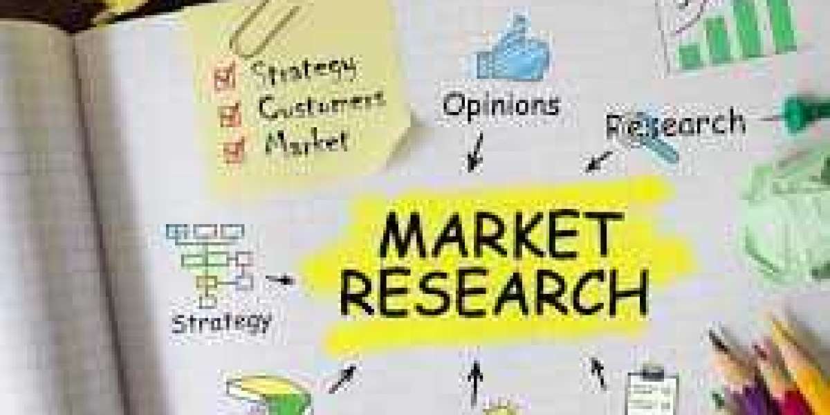 Global Home Standby Gensets Market Size, Share, Industry Insights, Trends, Outlook, Opportunity Analysis Forecast To 203