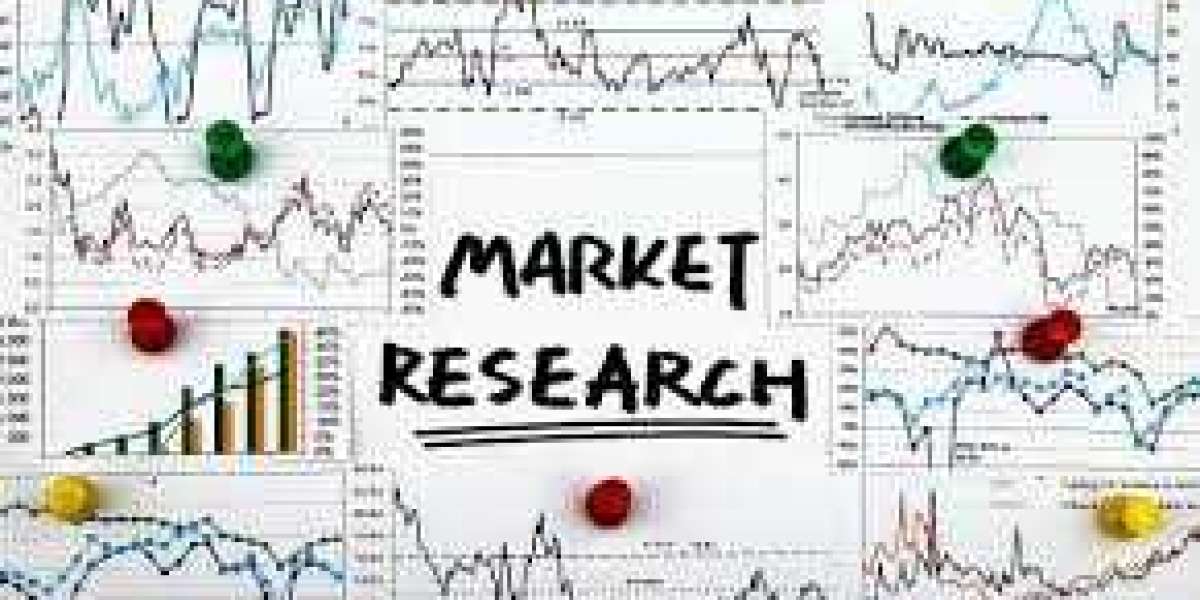 Global Wire and Cable Materials Market Size, Share, Industry Analysis, Growth, Trends Development And Forecast to 2025-2