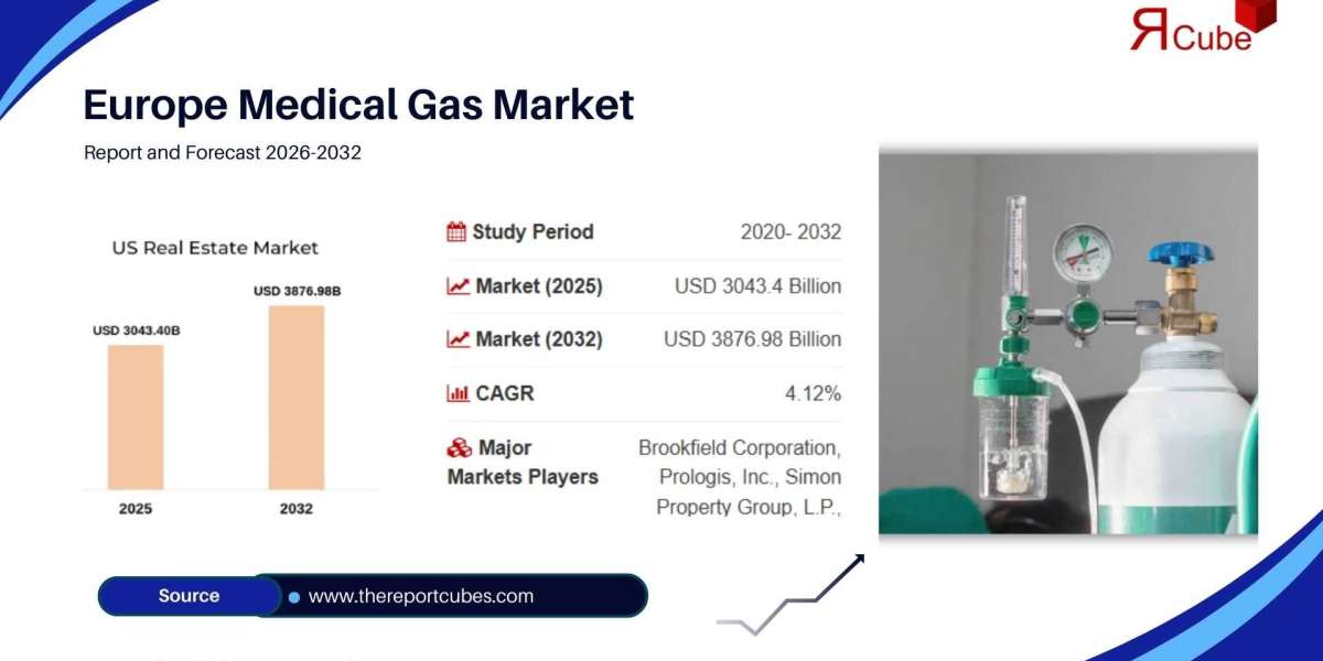 Europe Medical Gas Market Report and Forecast 2026-2034: Growth Drivers, Industry Trends, and Future Opportunities