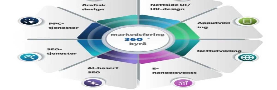 SEO Tjenester Cover Image