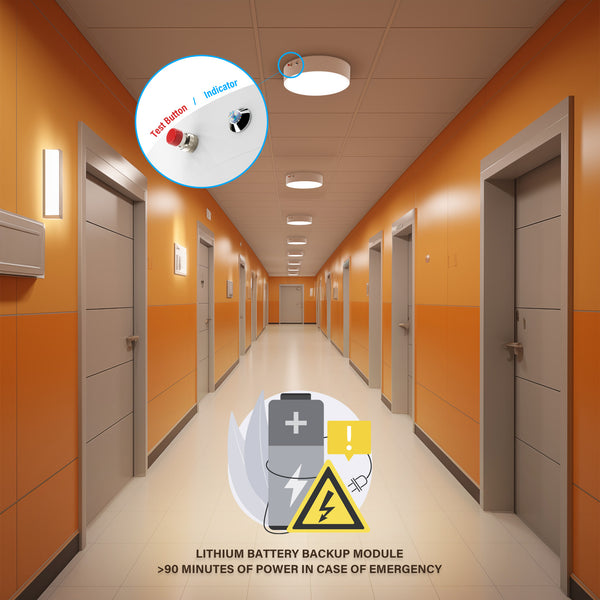 Emergency Ceiling Light Battery Backup: A Smart Safety Upgrade for Every Space - Smart SEO Article